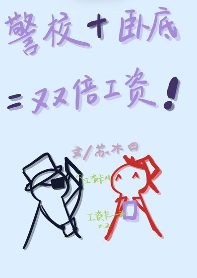 《(柯南同人)真酒他在警察厅领两份工资》